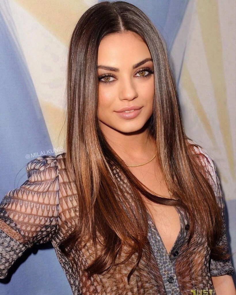 10 Most Beautiful Women In The World In 2023