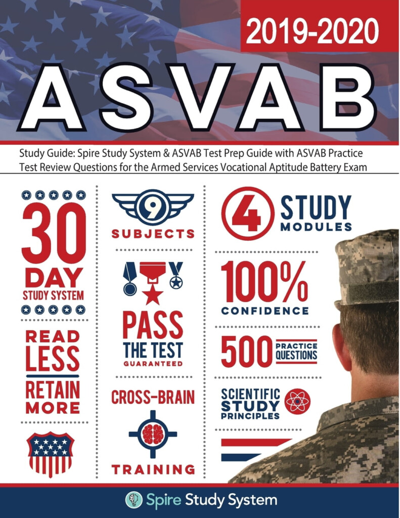 ASVAB Study Guide 2019 2020 By Spire Study System ASVAB Test Prep 