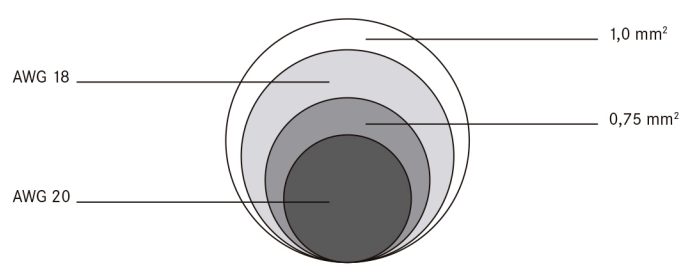Awg To Metric Conversion Chart Infoupdate
