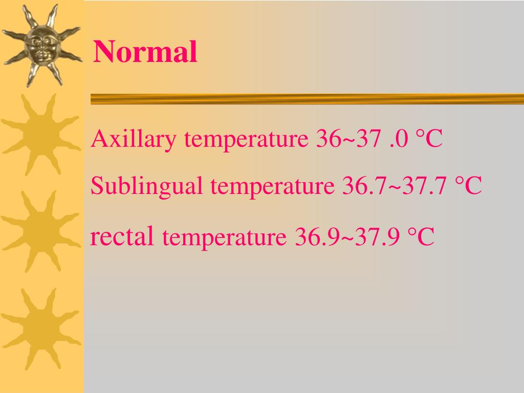 Axillary Temperature Conversion Chart Ecofiln