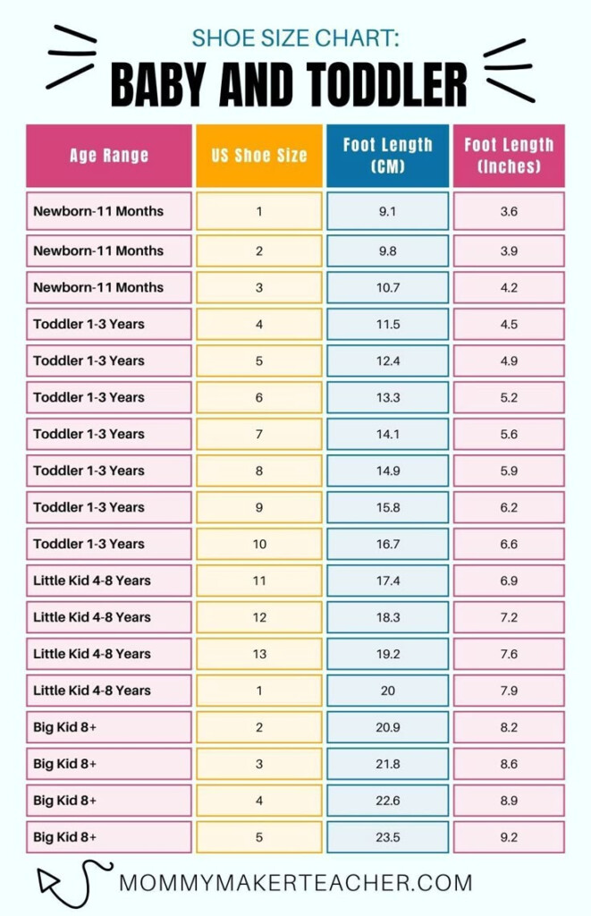 Baby And Toddler Shoe Size Chart Toddler Shoe Size Chart Baby Shoe 