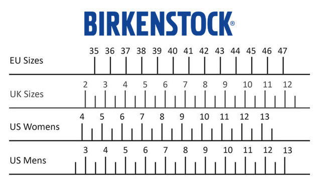 Birkenstock Size Conversion An Expert Independent Guide