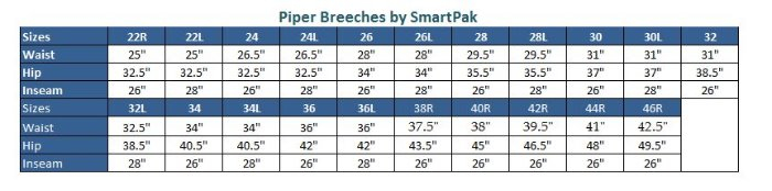 Breeches Size Chart