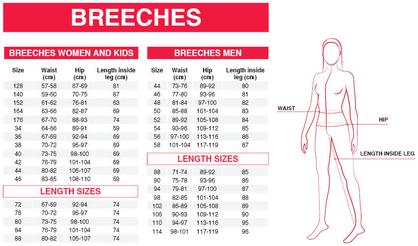 Breeches Size Chart