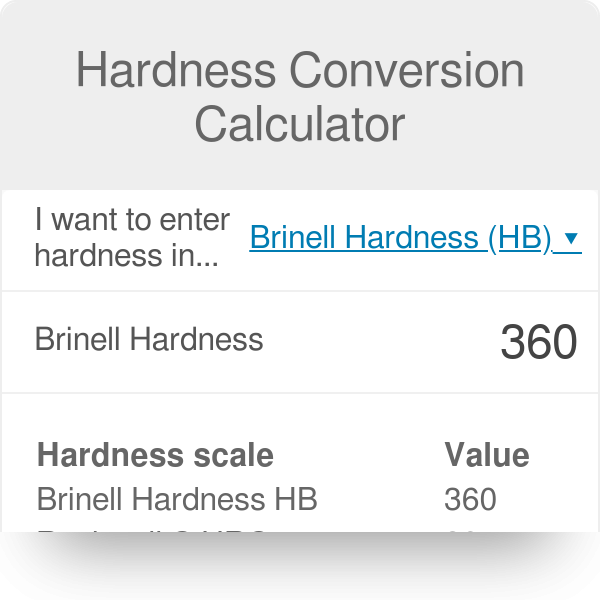 Brinell Hardness Conversion Chart PDF 45 OFF