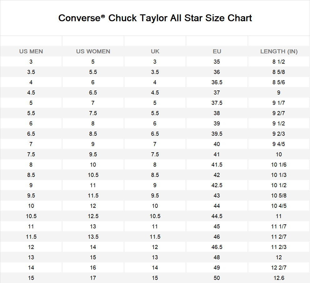 Chart Size Converse Store Bellvalefarms