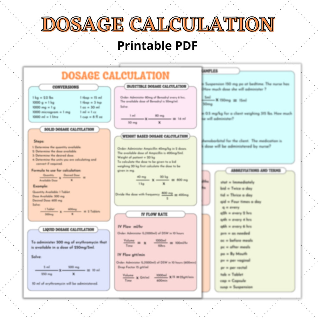 Cheat Sheet Nursing Dosage Conversion Chart Dosage Calculati