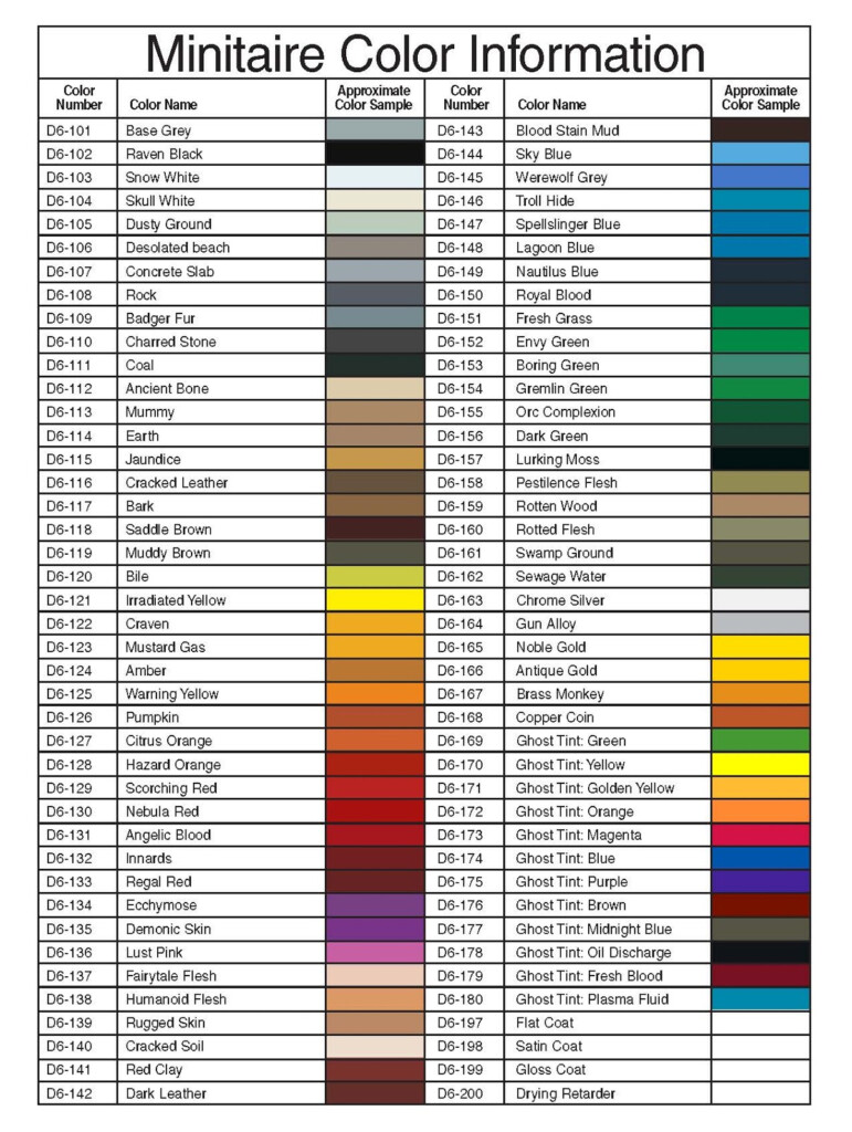 Citadel Paint Vallejo Conversion Chart Kjacar