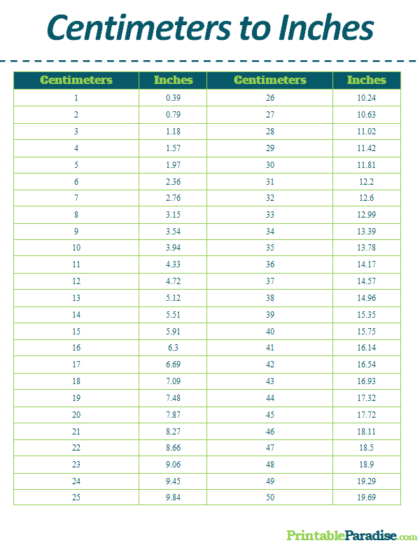 Cm To Inches Conversion Chart Printable