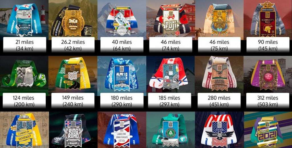 Conqueror Challenge Conversion Chart Conquer Challenge Mckin