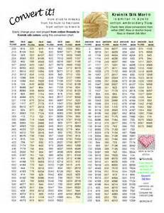 Conversion Chart DMC To Gloriana Silk Cross Stitch Samplers Celtic 