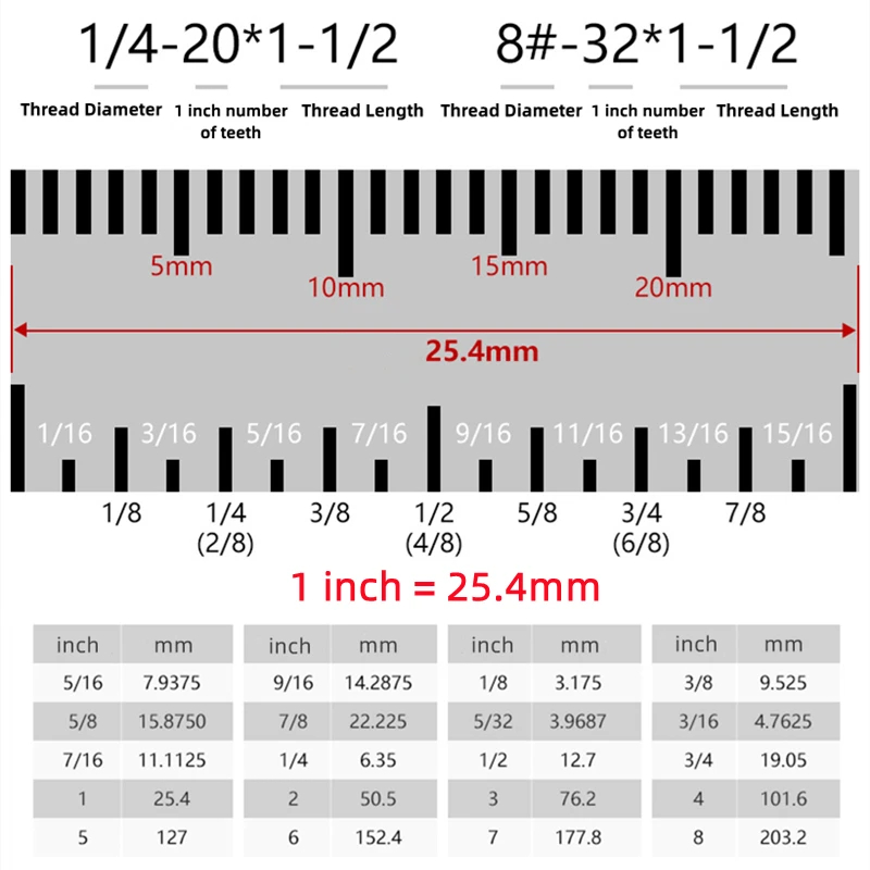Conversion Charts Printable Ruler Conversion Chart Metric 58 OFF