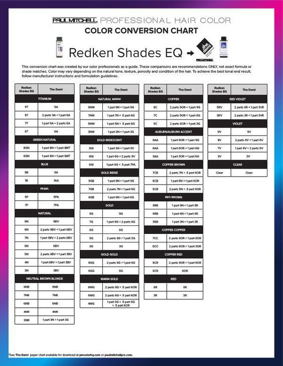 Conversion Tools Redken Shades EQ Color Conversion Chart Redken 