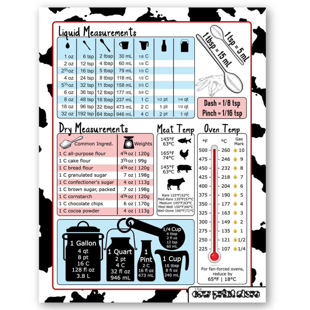 Cow Print Kitchen Conversion Chart Magnet Imperial Metric To 