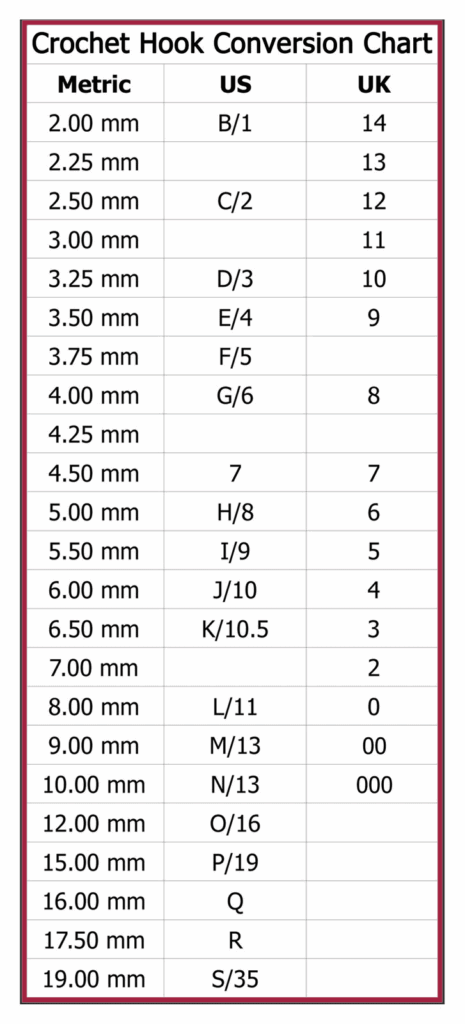 Crochet Hook Sizes Everything You Need To Know Crochet 365 Knit Too