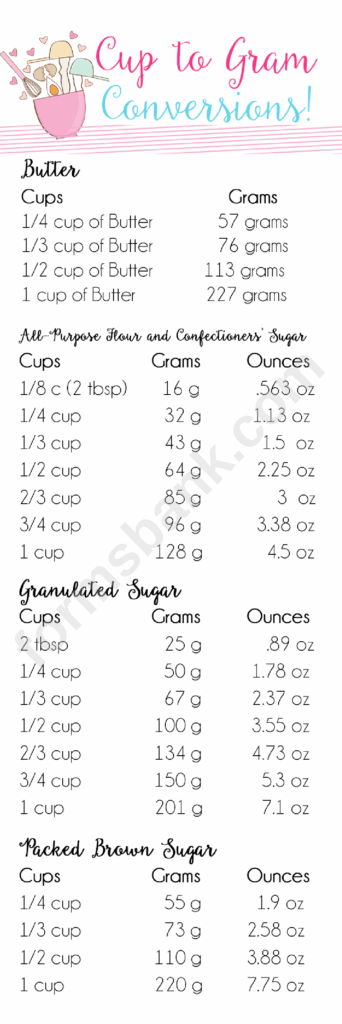 Cups To Grams Conversion Chart Printable Pdf Download