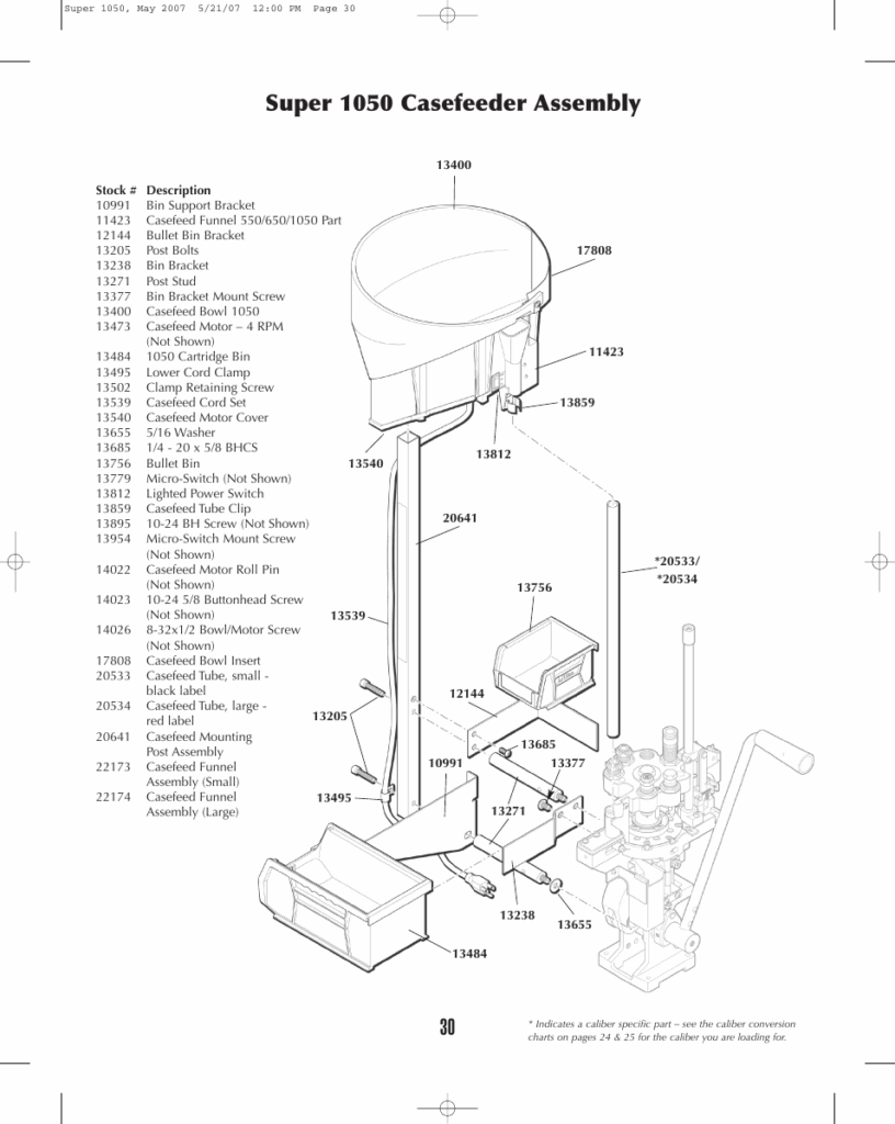 Dillon Caliber Conversion Chart Labb By AG