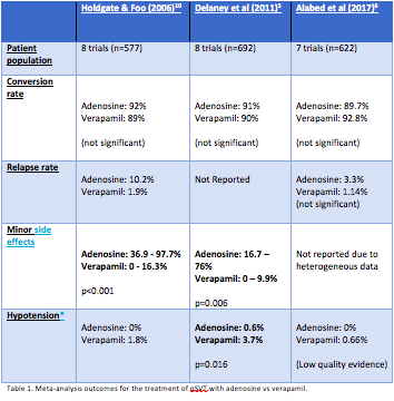 Diltiazem ATI Medication Template ACTIVE LEARNING TEMPLATES 47 OFF