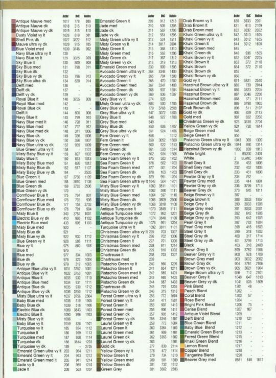 Dmc Color Chart Printable