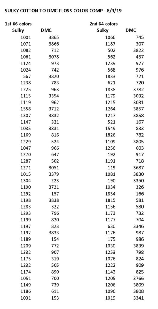 DMC To Sulky Conversion Chart