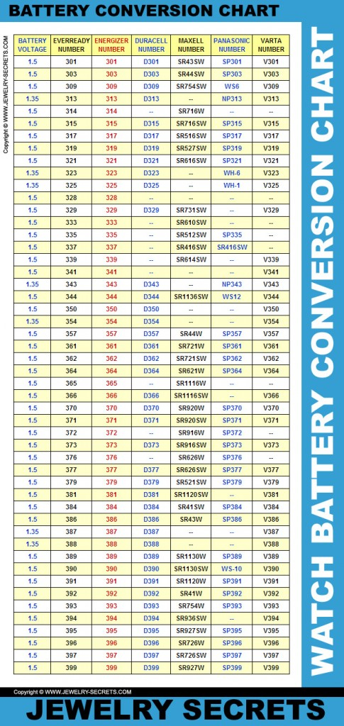 Energizer Watch Battery Conversion Chart My XXX Hot Girl
