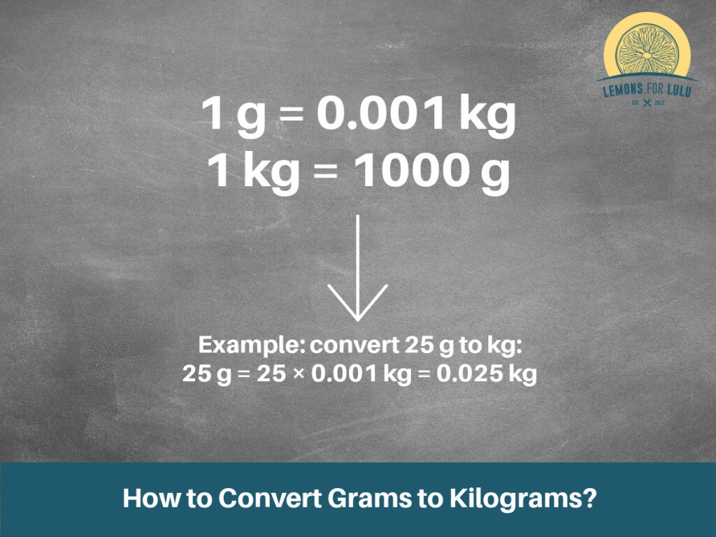 Examples Of Kilograms