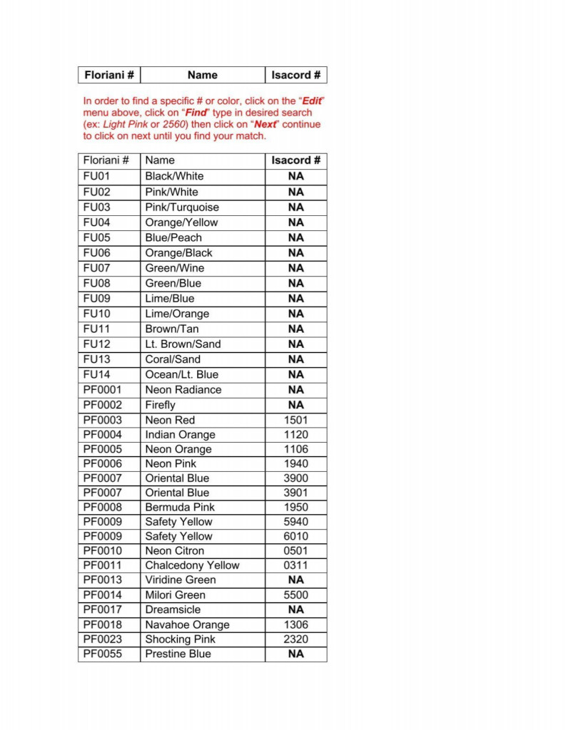 Floriani Isacord Thread Conversion Chart Ace Sewing Center