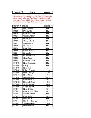 Floriani Isacord Thread Conversion Chart