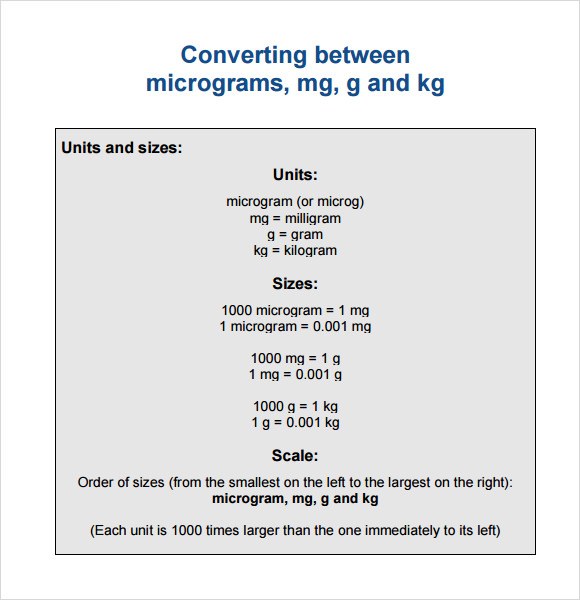 FREE 6 Sample Gram Conversion Chart Templates In PDF