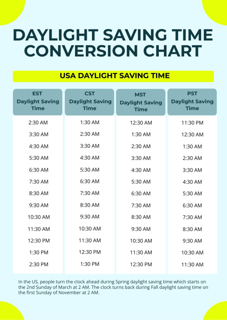 Free GMT Time Conversion Chart Illustrator PDF Template
