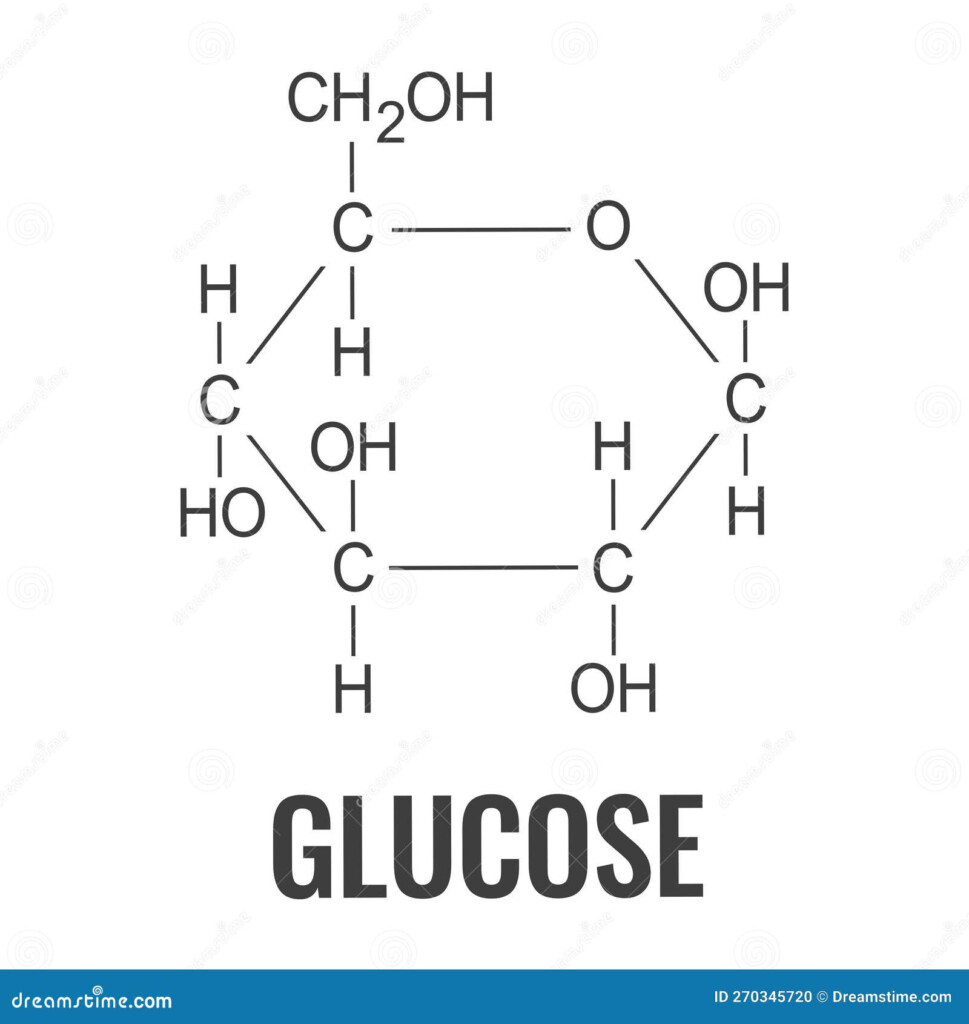 Glucose Chemical Formula Structure Of Molecule Stock Vector 