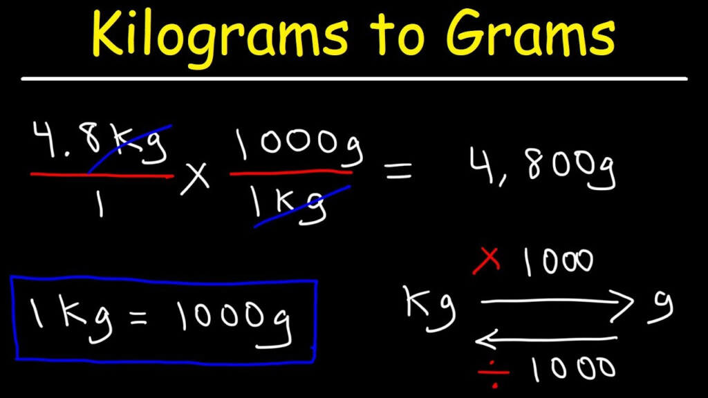 Grams To Kg Conversion Chart Chart Gram Grams Conversion Kil