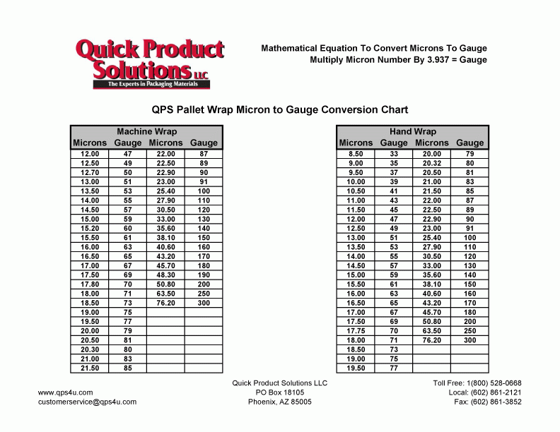 Gsm To Micron Conversion Chart