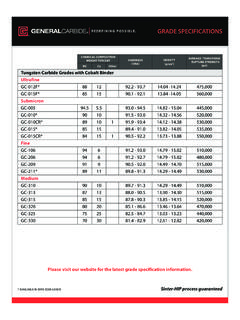 Hardness Conversion Chart HRA HRC General Carbide Hardness 