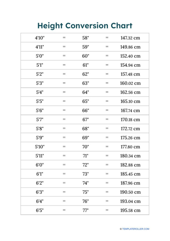 Height Conversion Chart Free Printable PDF