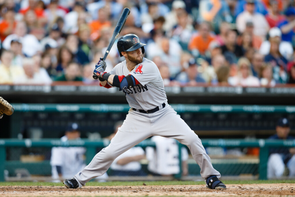 Hitting Performance Lab Baseball Batting Techniques Simple Way To Use 
