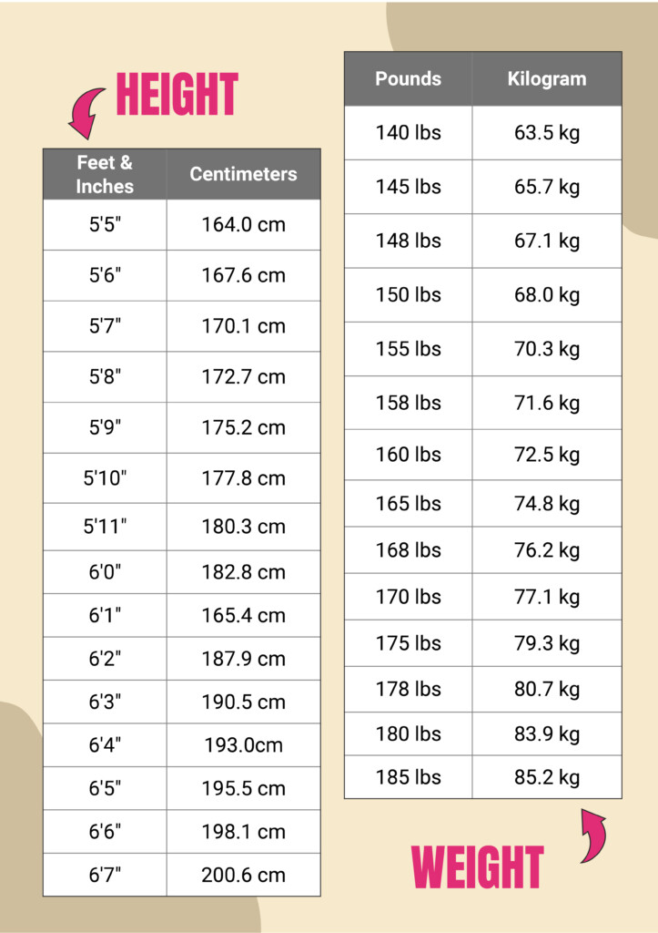 Inches To Cm Conversion Chart 2025 Clyde Wilk