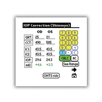 Iop Conversion Chart Corneal Thickness A Visual Reference Of Charts 