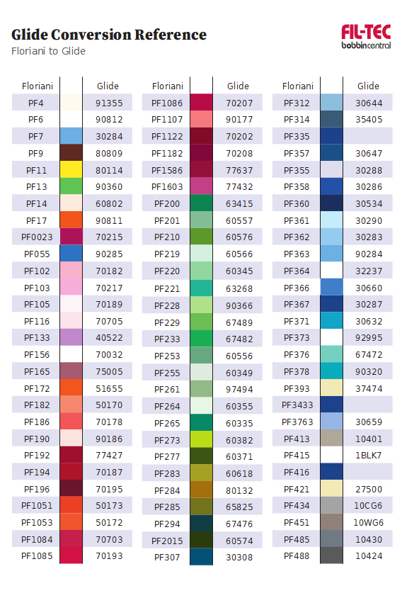 Isacord 40 To Brother Embroidery Thread Color Chart Embroidery
