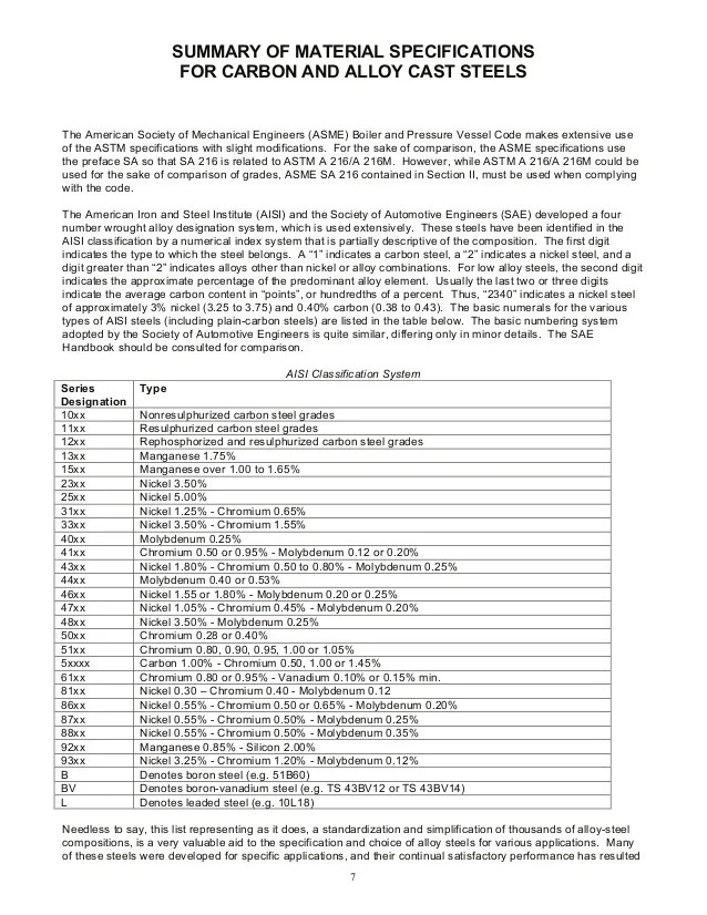 Iso Din Conversion Chart Viscosity Conversion Chart Pexa Conversion 