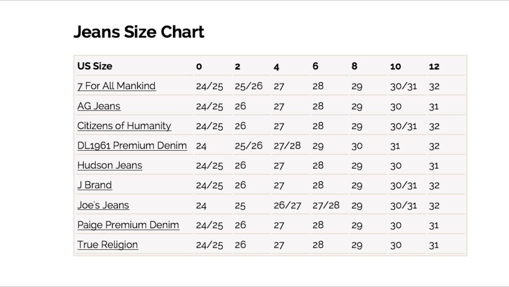 Jeans Waist Size Conversion Chart