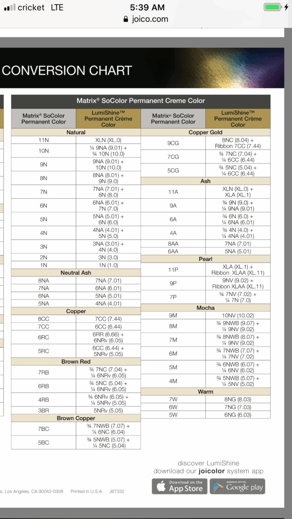 Joico Color Conversion Chart Topnotch Newsletter Gallery Of Images
