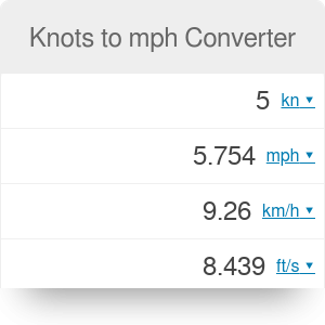 Knots To Mph Converter Formulas Wind Speed Chart Omni Calculator