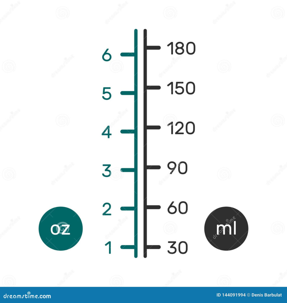 Liquid Conversion Scale Chart For US Ounces Fl Oz And Metric Ml Vector 