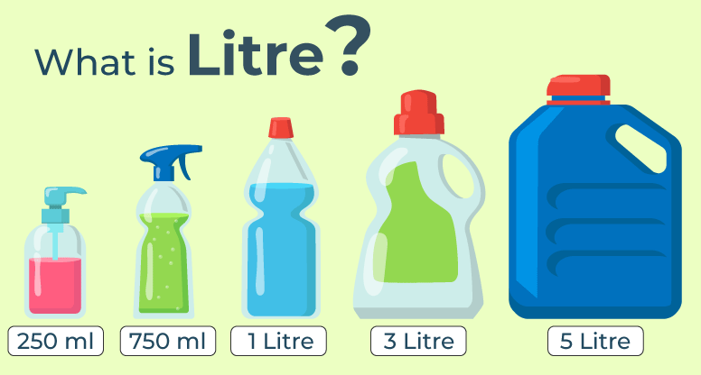 Litre In Maths GeeksforGeeks