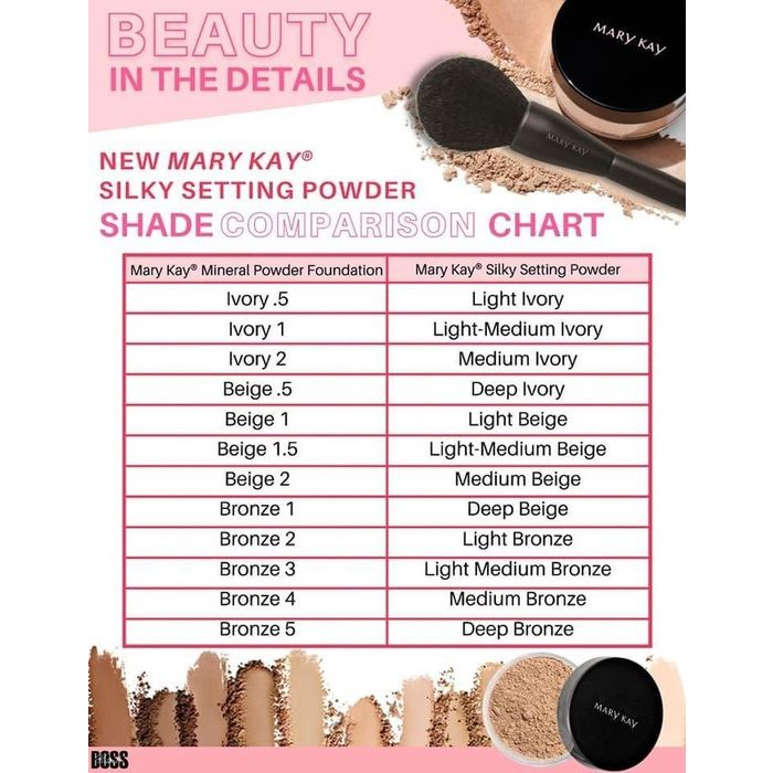 Mary Kay Lipstick Color Conversion Chart Infoupdate
