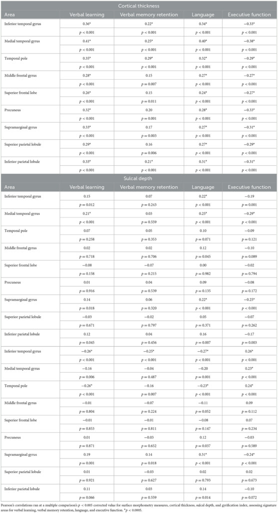 Mary Kay Luminous 3d Foundation Conversion Chart 2019 Buy Now Www 