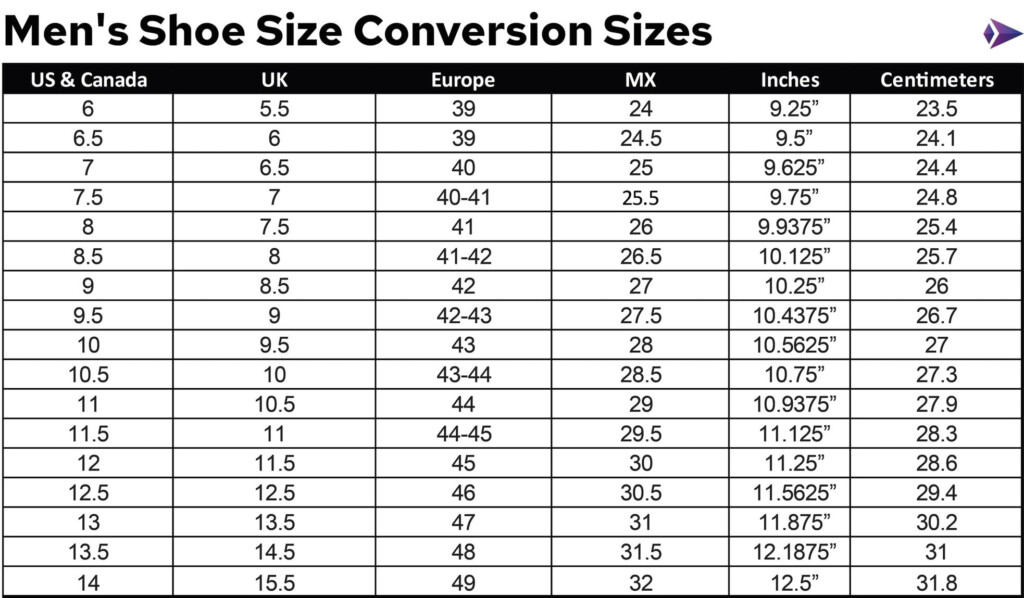 Mens Shoe Size Conversion Chart Ygraph