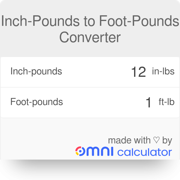 Metric Conversion Chart Metric Conversion Chart Metric 55 OFF