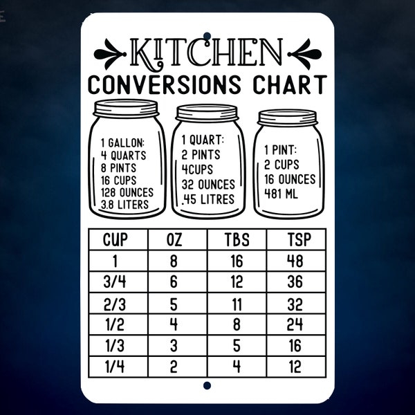 Metric Fluid Conversion Chart Etsy
